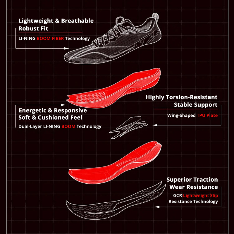 حذاء الجري RED HARE 9 PRO للسي - مراجعة Reflective Night Running Shoes وسعره