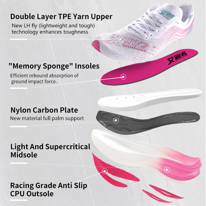IRUNSVAN ماراثون سباق لوحة الك - مراجعة Carbon Plate Marathon Racing Shoes وسعره