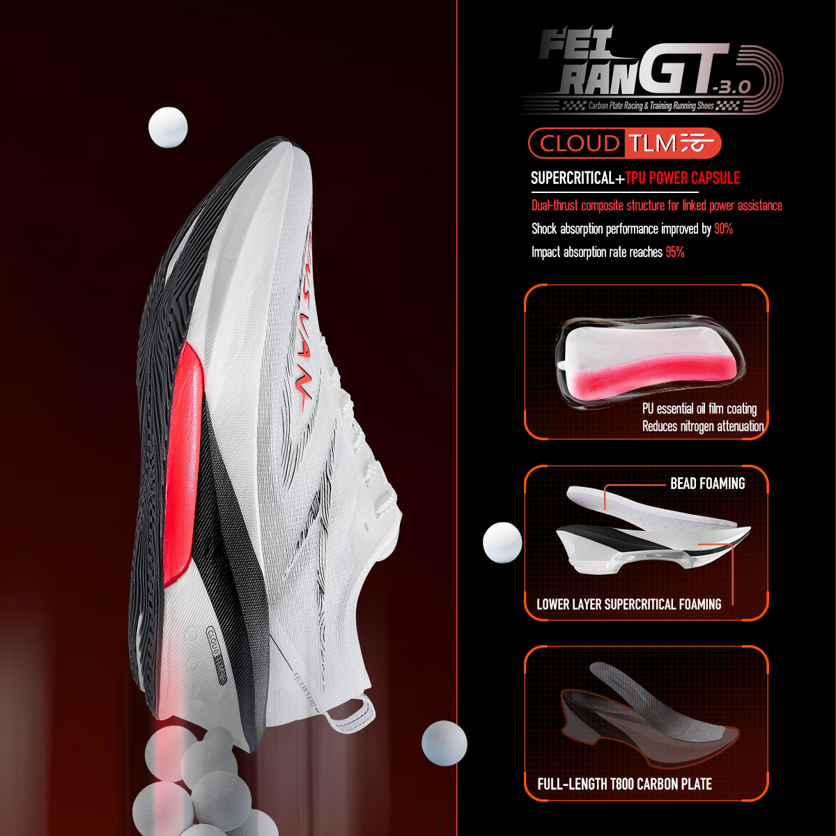 أحذية سباق ماراثون كاملة الطول - مراجعة Carbon Plate Marathon Racing Shoes وسعره