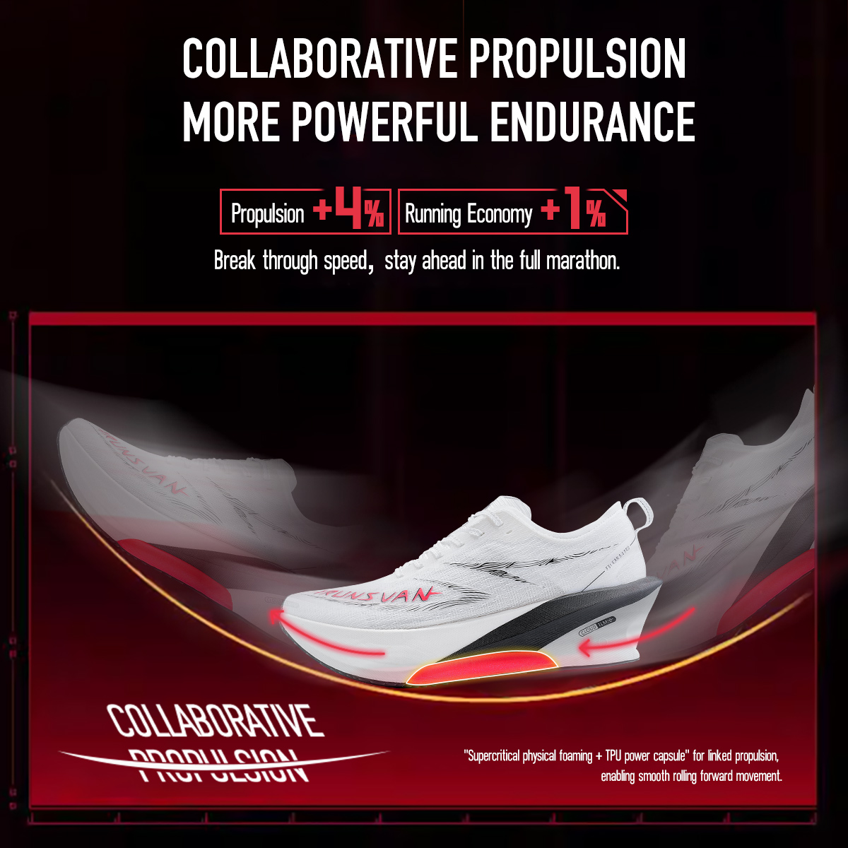أحذية سباق ماراثون كاملة الطول - مراجعة Carbon Plate Marathon Racing Shoes وسعره