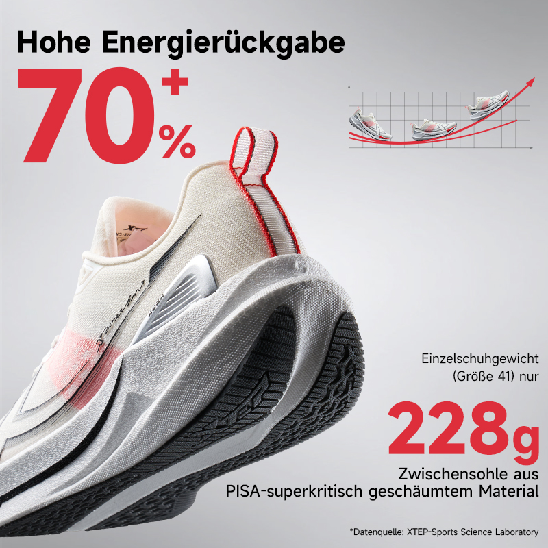 Xtep 2000km 5.0 احذية الجري أح - مراجعة Waterproof Goretex Running Shoes وسعره